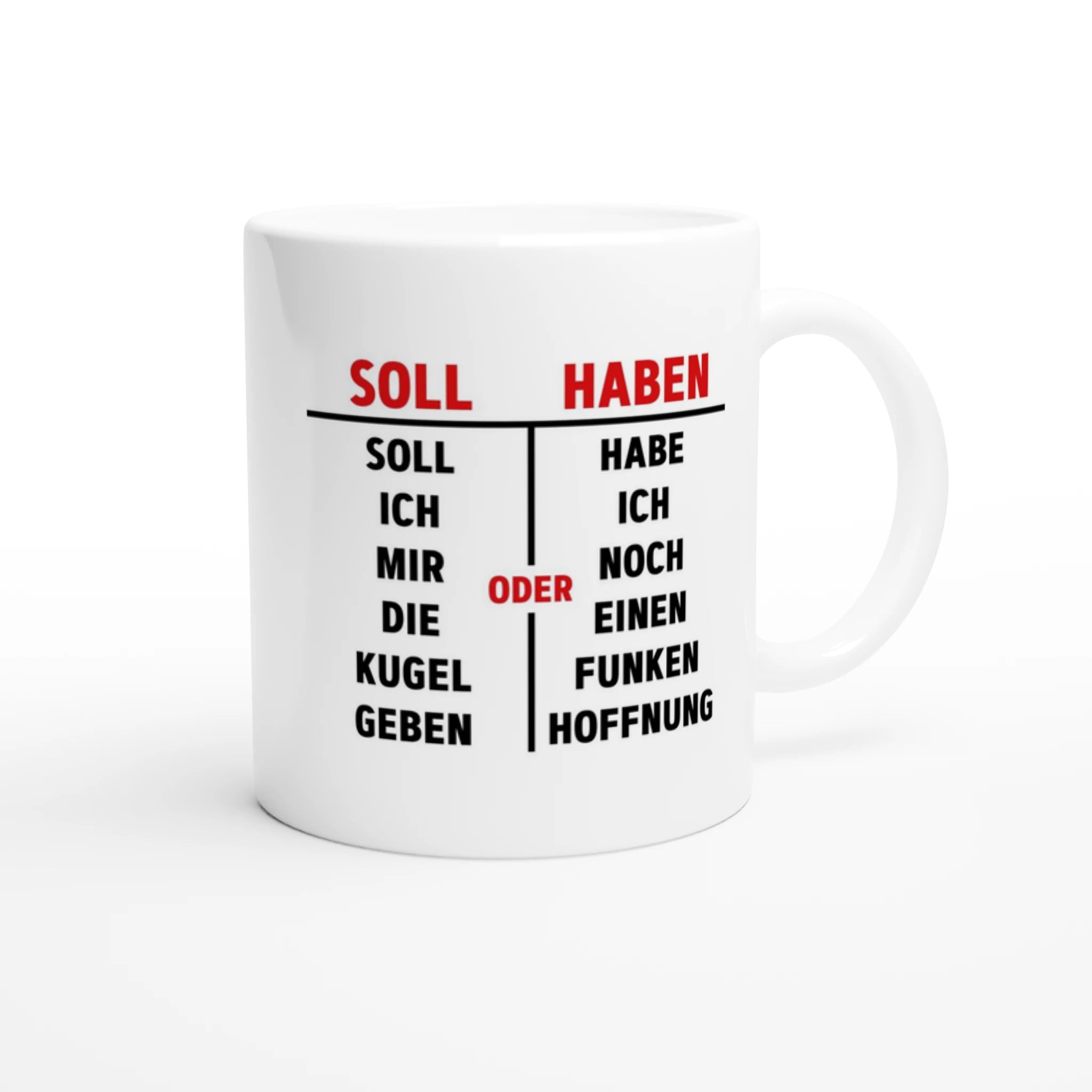 Büro Tasse- Soll oder Haben – GeschenkTasse